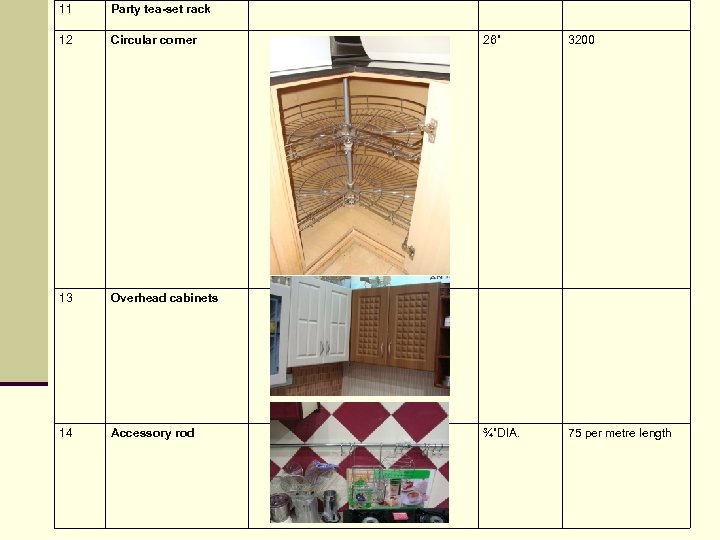 11 Party tea-set rack 12 Circular corner 13 Overhead cabinets 14 Accessory rod 26”