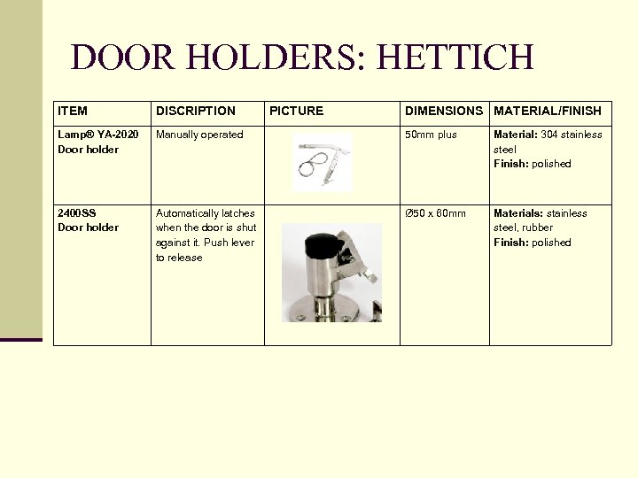 DOOR HOLDERS: HETTICH ITEM DISCRIPTION PICTURE DIMENSIONS MATERIAL/FINISH Lamp® YA-2020 Door holder Manually operated