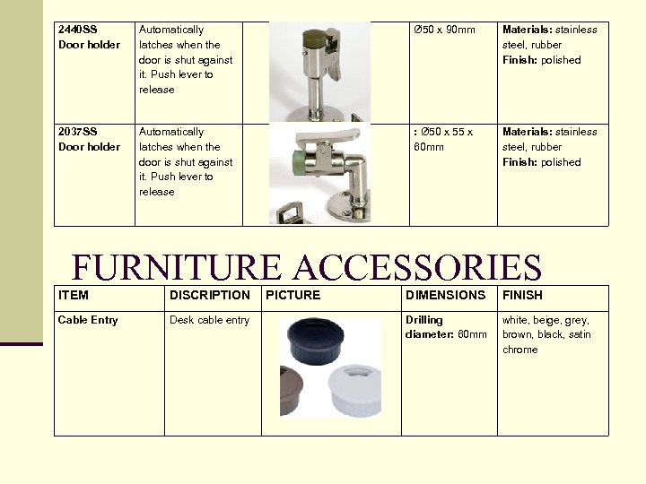 2440 SS Door holder Automatically latches when the door is shut against it. Push