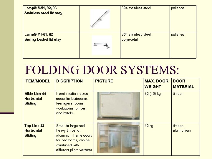 Lamp® S-91, 92, 93 Stainless steel lid stay 304 stainless steel polished Lamp® YT-01,