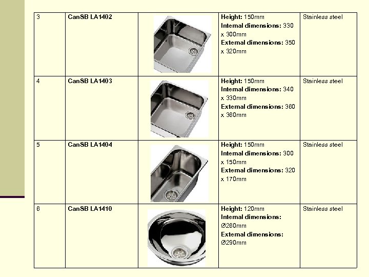 3 Can. SB LA 1402 Height: 150 mm Stainless steel Internal dimensions: 330 x