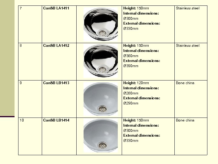 7 Can. SB LA 1411 Height: 150 mm Internal dimensions: Ø 300 mm External