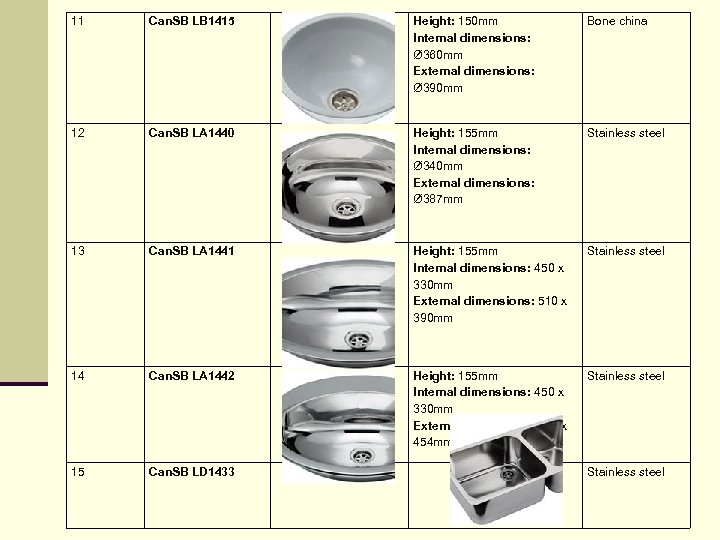 11 Can. SB LB 1415 Height: 150 mm Internal dimensions: Ø 360 mm External