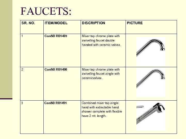 FAUCETS: SR. NO. ITEM/MODEL DISCRIPTION 1 Can. SB RB 1485 Mixer tap chrome plate