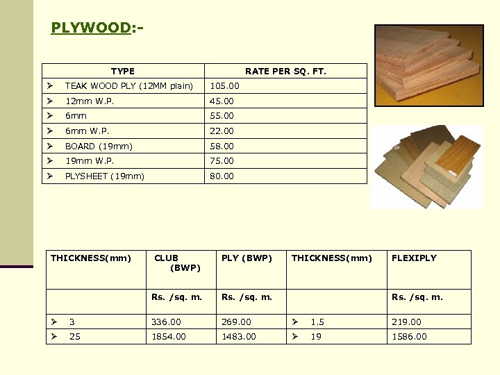 PLYWOOD: TYPE RATE PER SQ. FT. TEAK WOOD PLY (12 MM plain) 105. 00