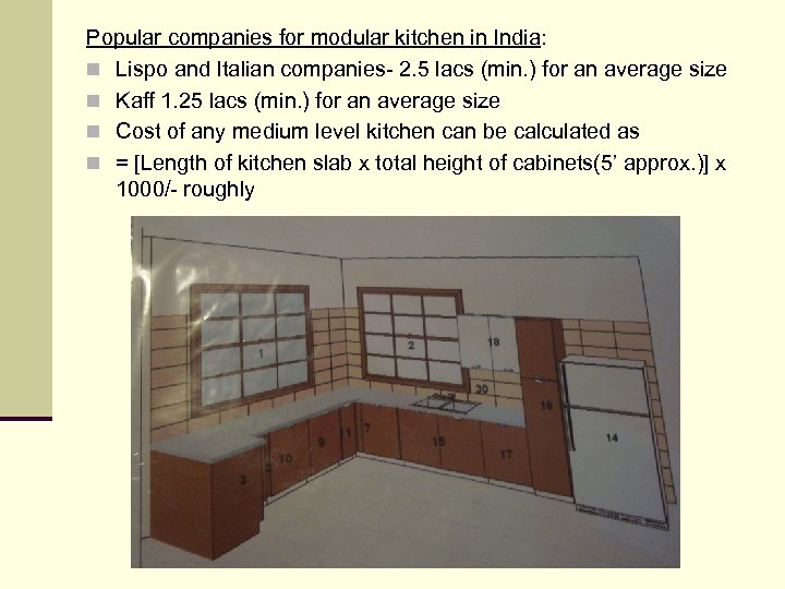 Popular companies for modular kitchen in India: n Lispo and Italian companies- 2. 5