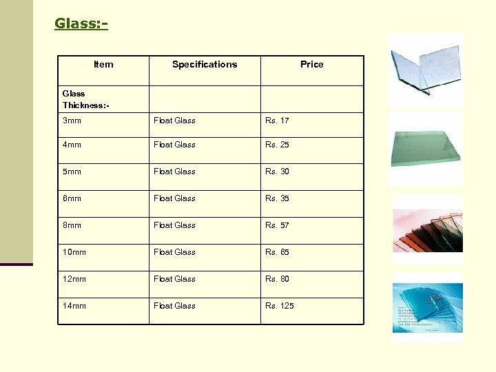Glass: Item Specifications Price Glass Thickness: 3 mm Float Glass Rs. 17 4 mm