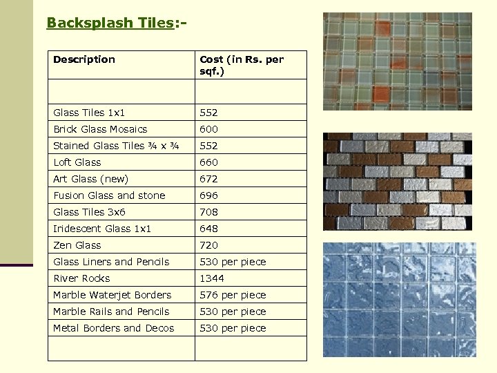 Backsplash Tiles: Description Cost (in Rs. per sqf. ) Glass Tiles 1 x 1