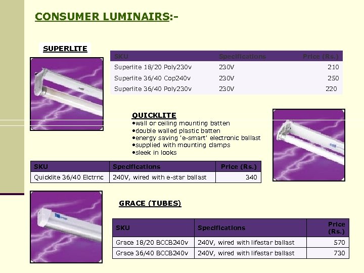 CONSUMER LUMINAIRS: SUPERLITE SKU Specifications Price (Rs. ) Superlite 18/20 Poly 230 v 230