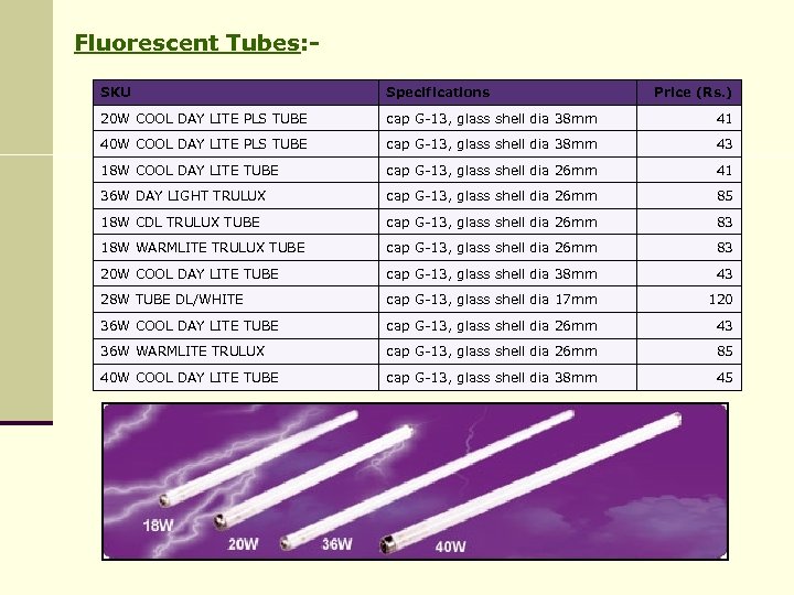 Fluorescent Tubes: SKU Specifications Price (Rs. ) 20 W COOL DAY LITE PLS TUBE