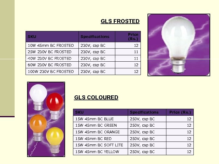 GLS FROSTED Price (Rs. ) SKU Specifications 10 W 45 mm BC FROSTED 230