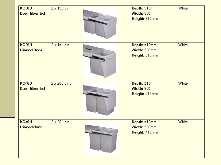 KC 30 D Door Mounted 2 x 15 L bin Depth: 510 mm Width: