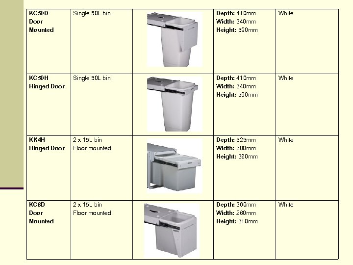 KC 50 D Door Mounted Single 50 L bin Depth: 410 mm Width: 340