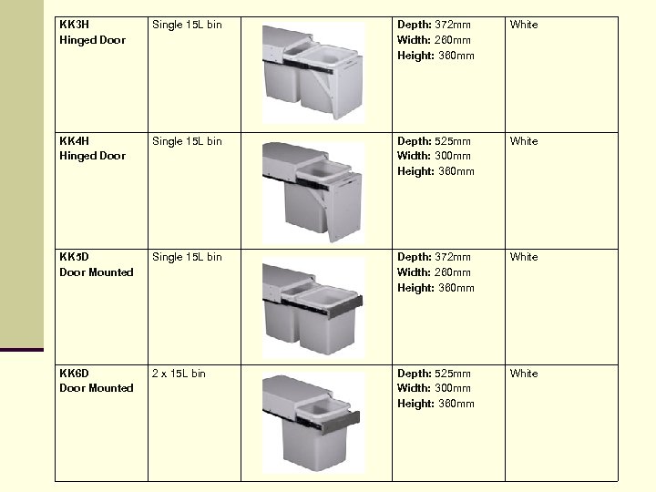 KK 3 H Hinged Door Single 15 L bin Depth: 372 mm Width: 260