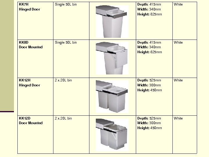 KK 7 H Hinged Door Single 50 L bin Depth: 415 mm Width: 340
