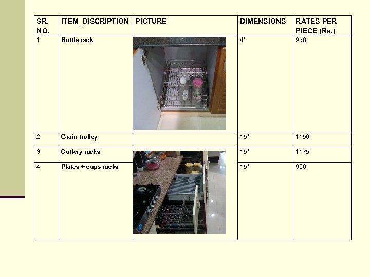 SR. NO. ITEM_DISCRIPTION PICTURE DIMENSIONS RATES PER PIECE (Rs. ) 1 Bottle rack 4”