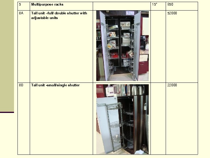 5 Multipurpose racks 15” 850 6 A Tall unit –full/ double shutter with adjustable