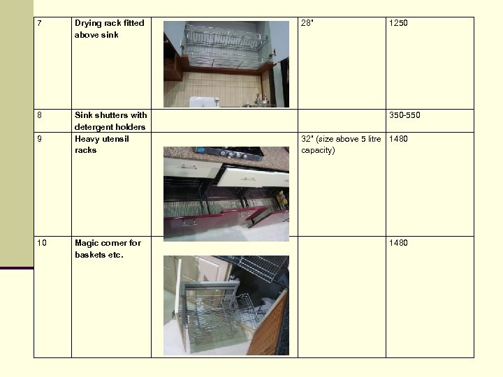 7 Drying rack fitted above sink 8 Sink shutters with detergent holders Heavy utensil