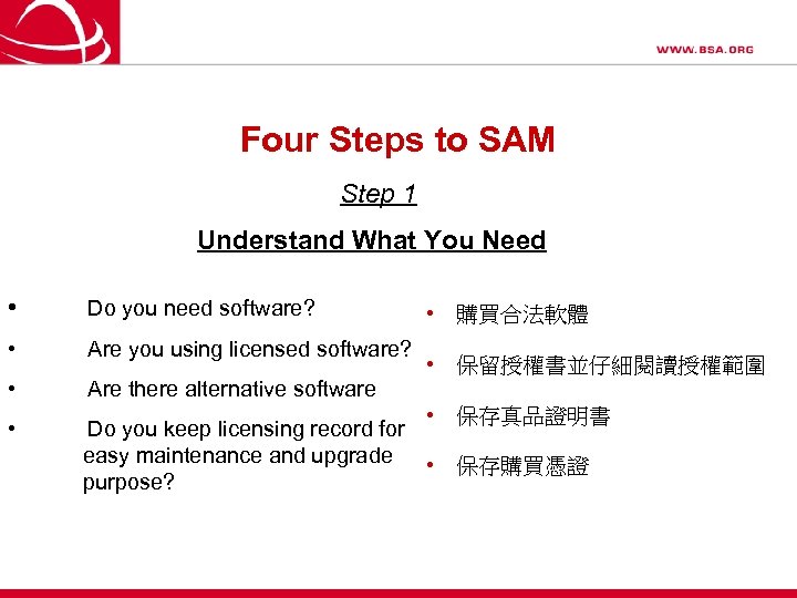 Four Steps to SAM Step 1 Understand What You Need • Do you need