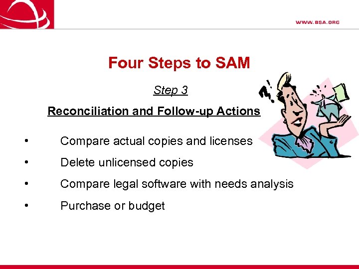 Four Steps to SAM Step 3 Reconciliation and Follow-up Actions • Compare actual copies