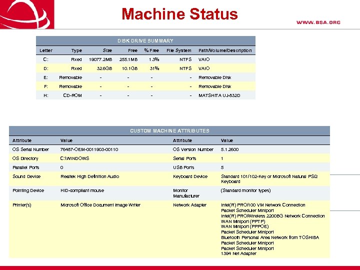 Machine Status DISK DRIVE SUMMARY Letter Type Size Free % Free File System Path/Volume/Description