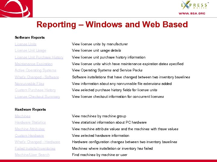 Reporting – Windows and Web Based Software Reports License Units View license units by