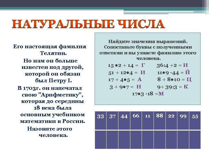 Его настоящая фамилия Телятин. Но нам он больше известен под другой, которой он обязан