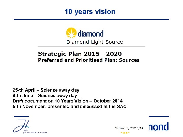 10 years vision 25 -th April – Science away day 9 -th June –