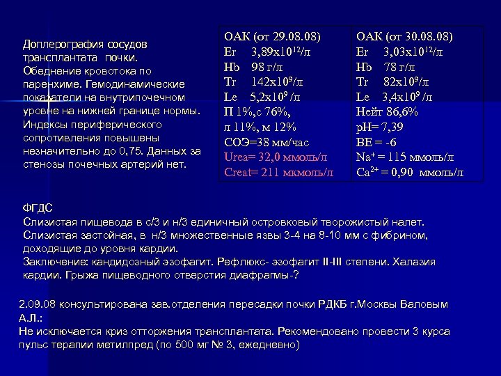 Доплерография сосудов трансплантата почки. Обеднение кровотока по паренхиме. Гемодинамические показатели на внутрипочечном уровне на