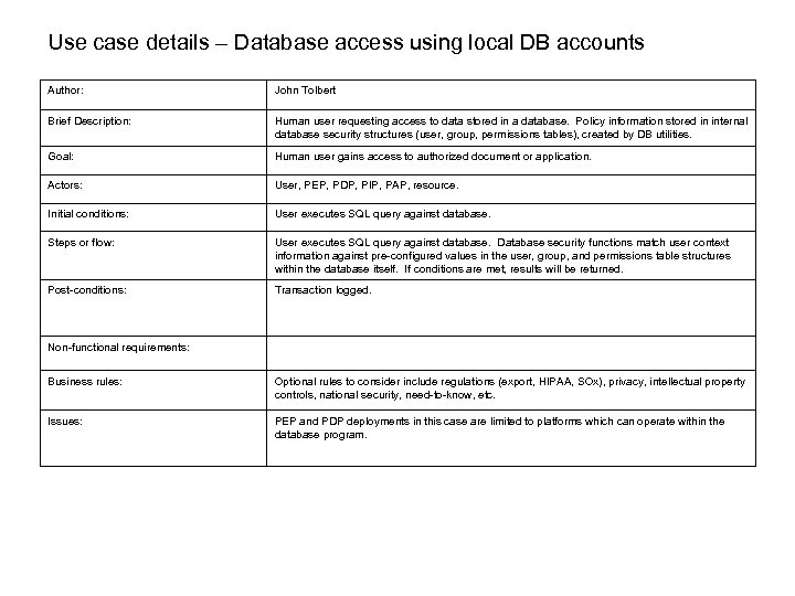 Use case details – Database access using local DB accounts Author: John Tolbert Brief