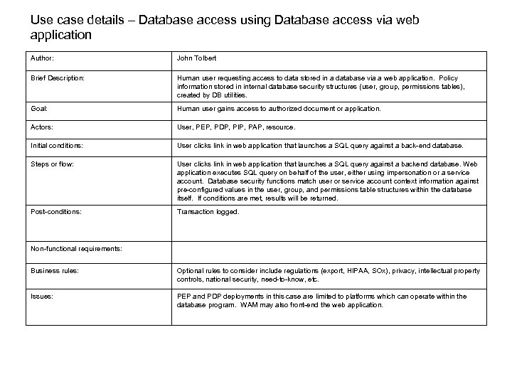 Use case details – Database access using Database access via web application Author: John