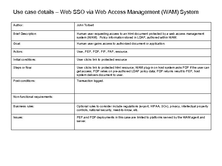 Use case details – Web SSO via Web Access Management (WAM) System Author: John