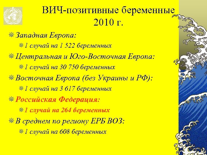 ВИЧ-позитивные беременные 2010 г. ¯ Западная Европа: ¯ 1 случай на 1 522 беременных