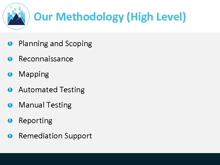 Our Methodology (High Level) Planning and Scoping Reconnaissance Mapping Automated Testing Manual Testing Reporting