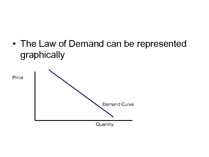 • The Law of Demand can be represented graphically Price Demand Curve Quantity