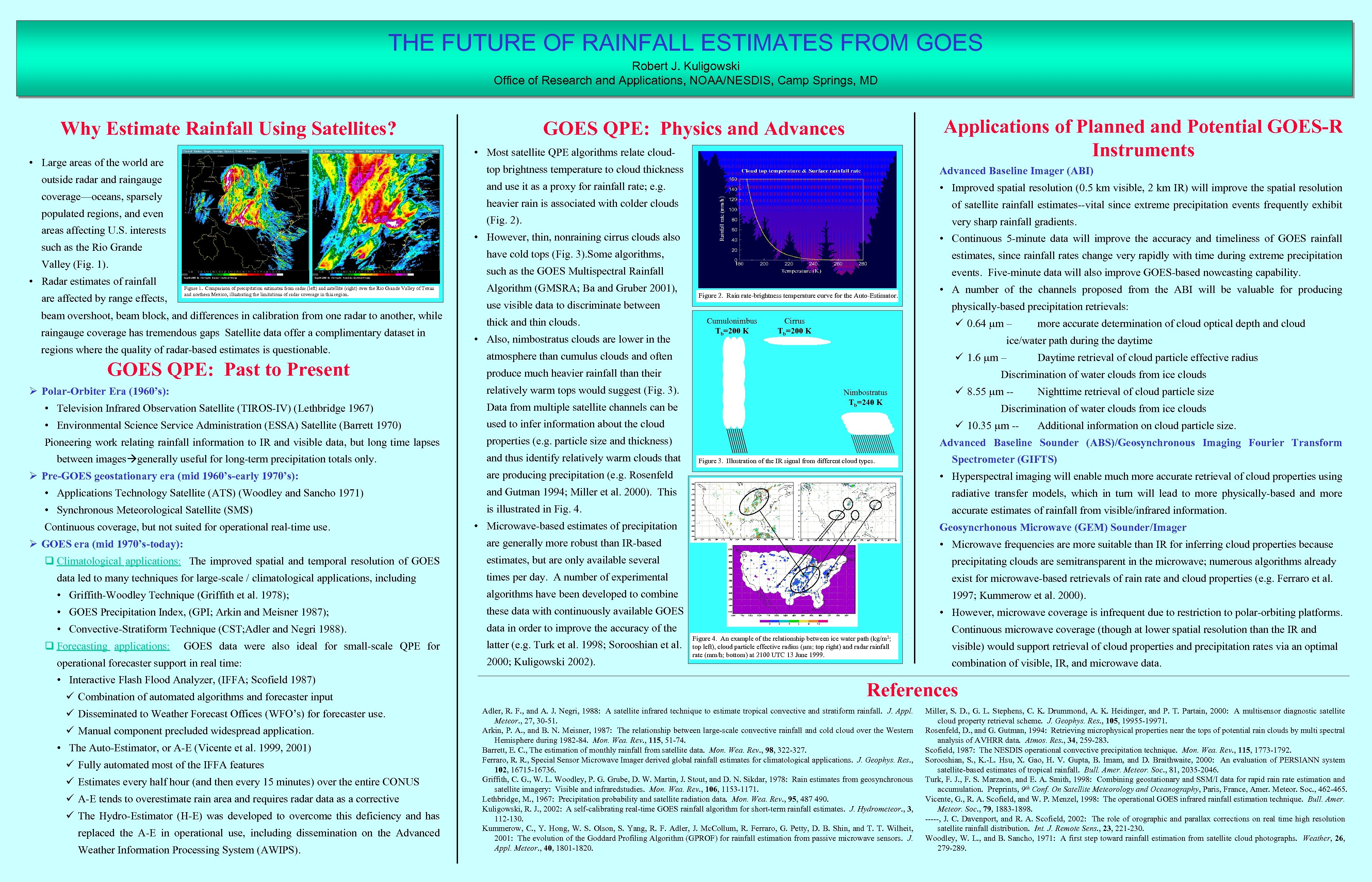 THE FUTURE OF RAINFALL ESTIMATES FROM GOES Robert J. Kuligowski Office of Research and