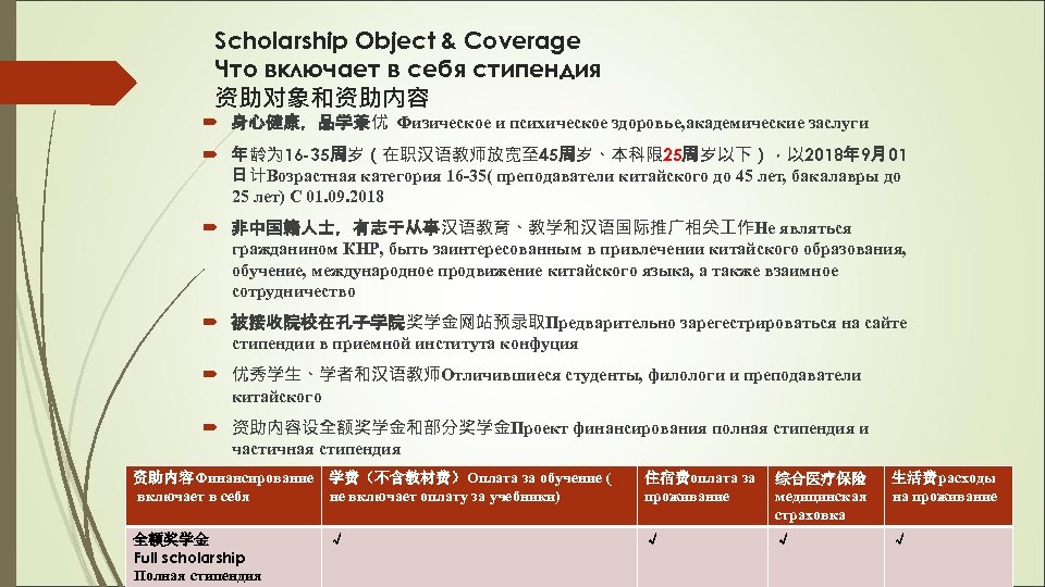 Scholarship Object & Coverage Что включает в себя стипендия 资助对象和资助内容 身心健康，品学兼优 Физическое и психическое