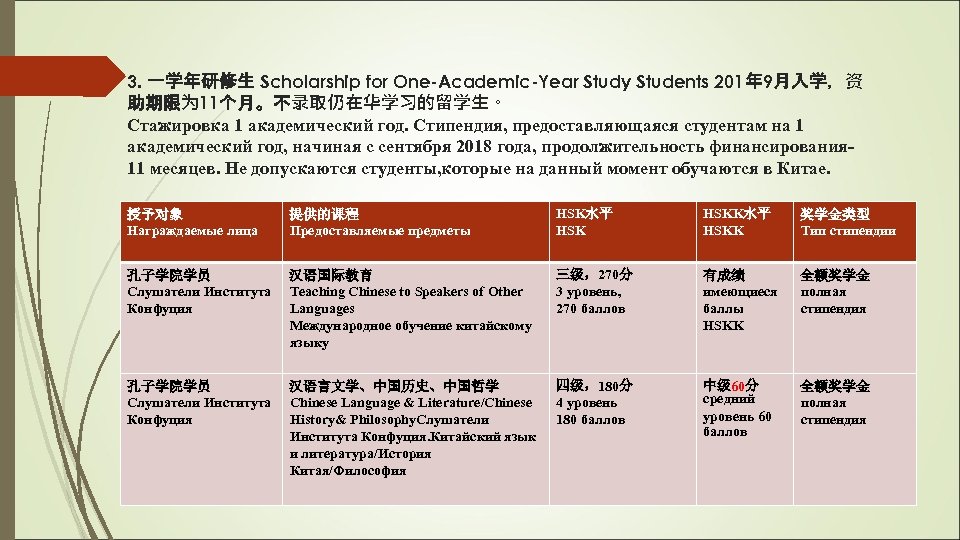 3. 一学年研修生 Scholarship for One-Academic-Year Study Students 201年 9月入学，资 助期限为 11个月。不录取仍在华学习的留学生。 Стажировка 1 академический