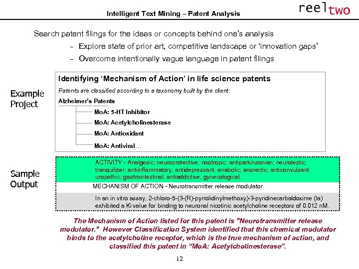 Intelligent Text Mining – Patent Analysis Search patent filings for the ideas or concepts