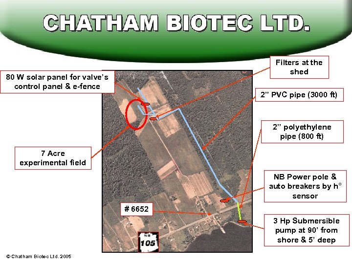 Filters at the shed 80 W solar panel for valve’s control panel & e-fence