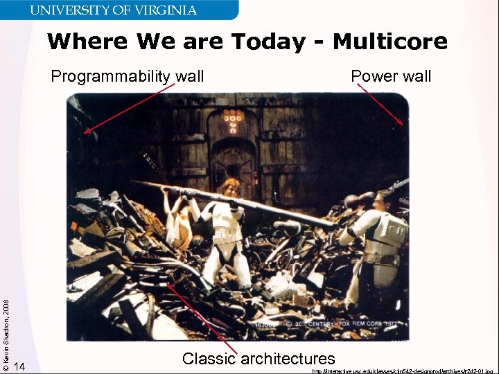 UNIVERSITY OF VIRGINIA Where We are Today - Multicore © Kevin Skadron, 2008 Programmability