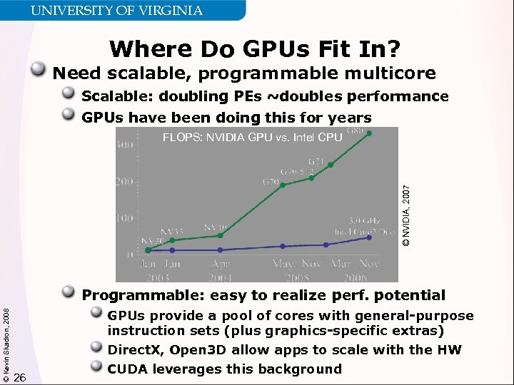 UNIVERSITY OF VIRGINIA Where Do GPUs Fit In? Need scalable, programmable multicore Scalable: doubling