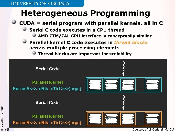 UNIVERSITY OF VIRGINIA Heterogeneous Programming CUDA = serial program with parallel kernels, all in