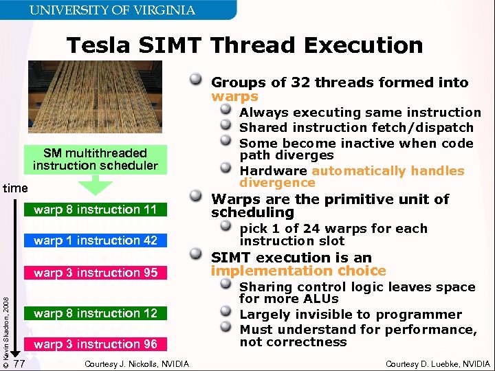 UNIVERSITY OF VIRGINIA Tesla SIMT Thread Execution Groups of 32 threads formed into warps