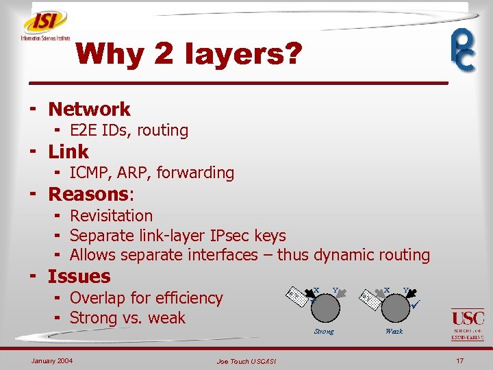 Why 2 layers? ¬ Network ¬ E 2 E IDs, routing ¬ Link ¬