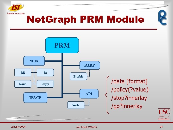 Net. Graph PRM Module PRM MUX BARP RR SS B-table Rand Copy API IFACE