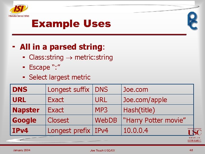 Example Uses ¬ All in a parsed string: ¬ Class: string metric: string ¬