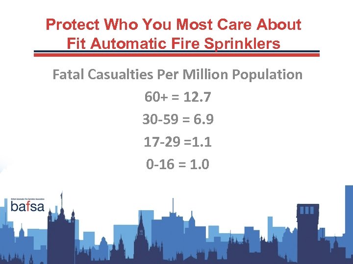 Protect Who You Most Care About Fit Automatic Fire Sprinklers Fatal Casualties Per Million
