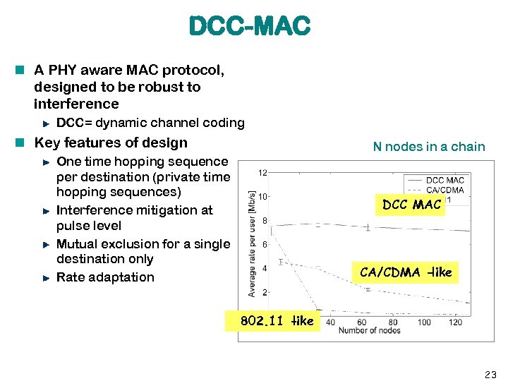 DCC-MAC A PHY aware MAC protocol, designed to be robust to interference DCC= dynamic