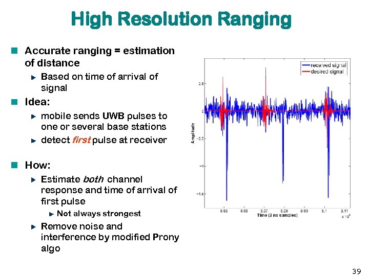 High Resolution Ranging Accurate ranging = estimation of distance Based on time of arrival